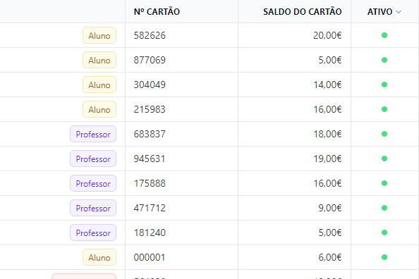 Cartões RFID e saldo